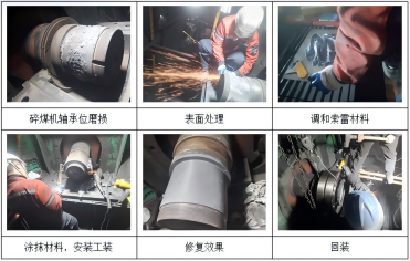 每日一學(xué)，碎煤機(jī)軸承位磨損的快速